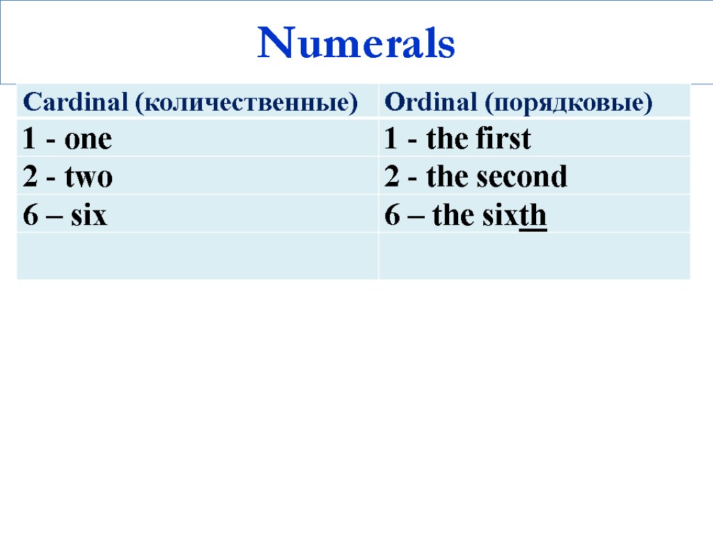 Numerals